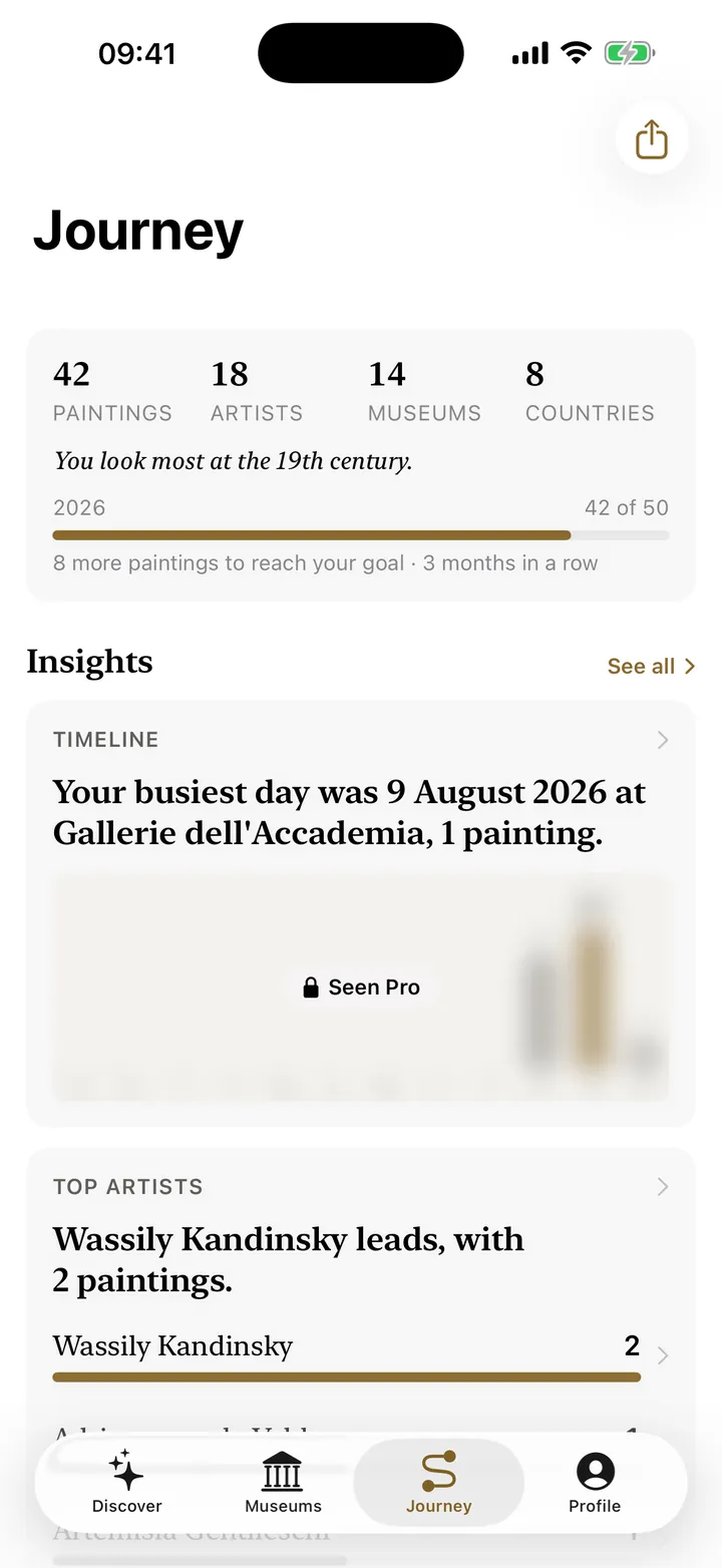 See the shape of everything you've seen.