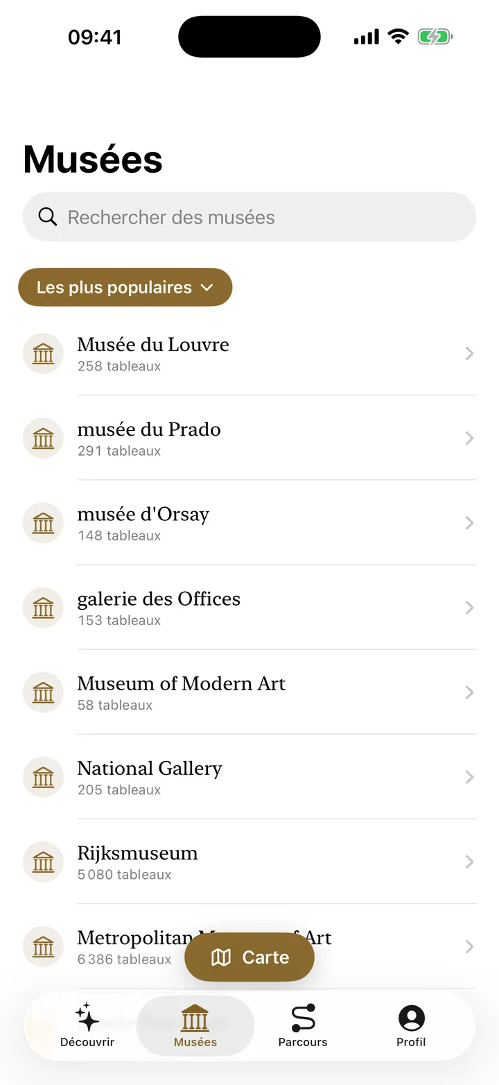 Chaque musée et chaque tableau, bien classés.