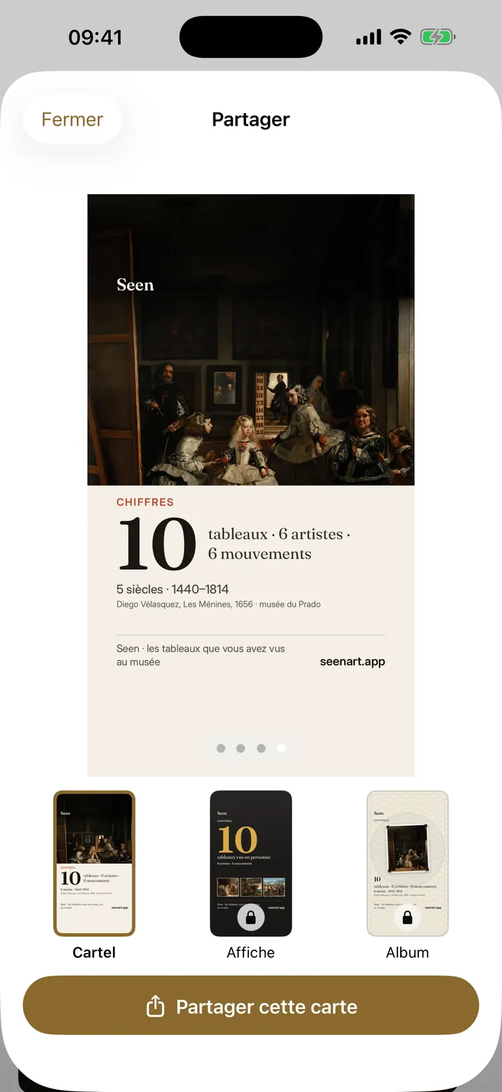 Votre année en tableaux, prête à publier.